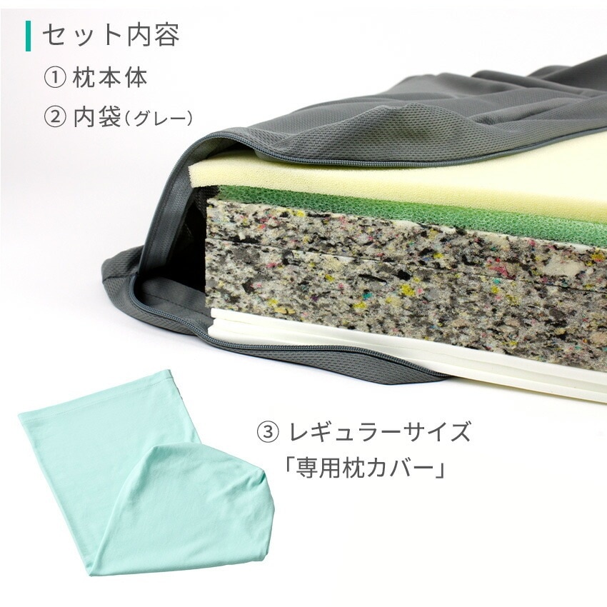 あおたけ枕、ゴムバンド2品セット あおたけ枕、ゴムバンド2品セット あおたけ枕ゴムバンドセット 【公式
