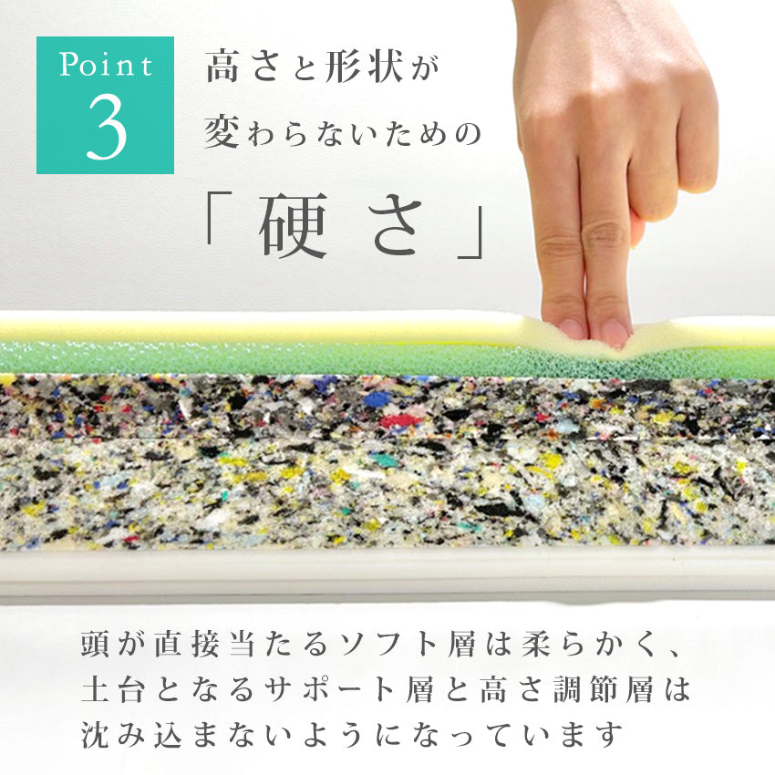 アスシア枕BOX ワイド | 完成品・雑貨 | 手芸用品の卸売りサイト