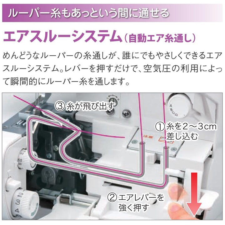 ベビーロック 糸取物語 BL660FN | ロックミシン・カバーステッチミシン