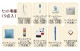 ドラえもん ソーイングセット(クラフトバッグタイプ) 9点セット