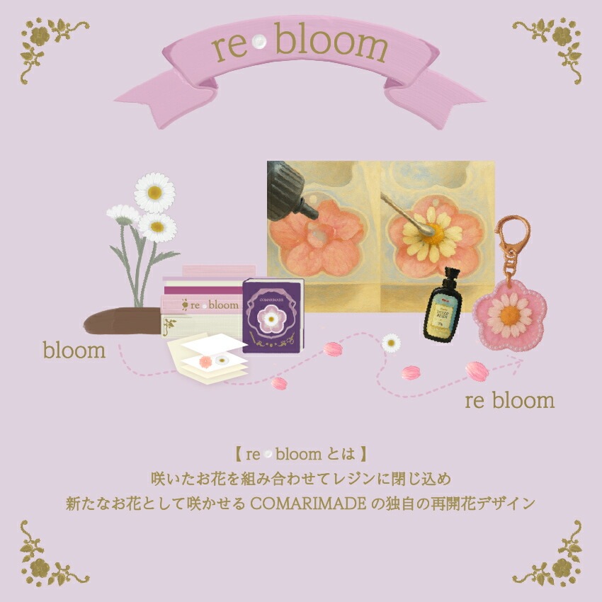 Comarimade監修 押し花スターターキット×レジン
