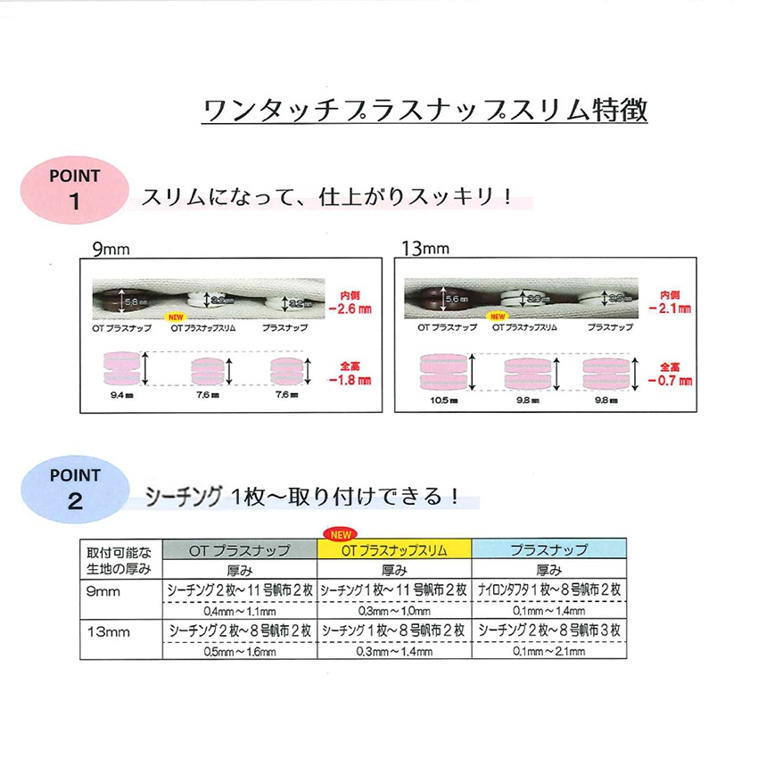 サンコッコー ワンタッチプラスナップ スリム 13mm 30組入 大容量