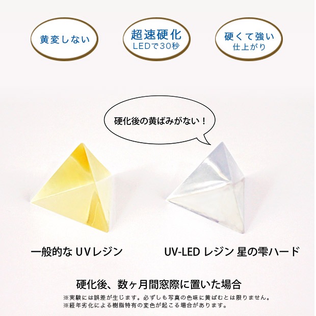 ジュエルラビリンス UV-LEDレジン 星の雫 ハード 30g | レジン液