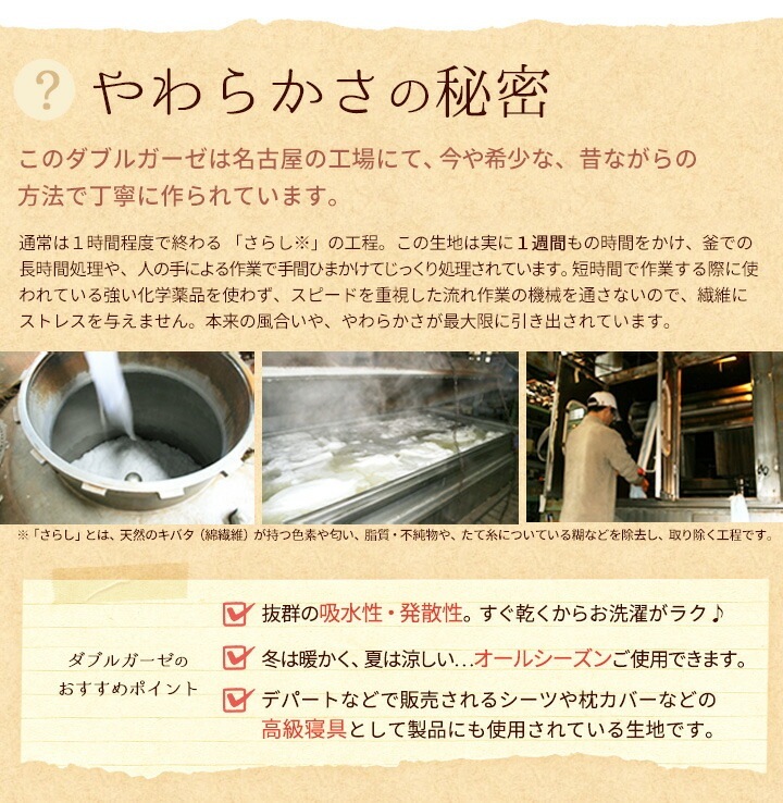 国産やわらかコットンダブルガーゼ 日本製 50cm単位
