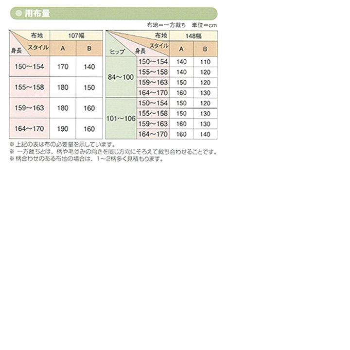 型紙 フィットパターンサン セミワイドクロップ 5525