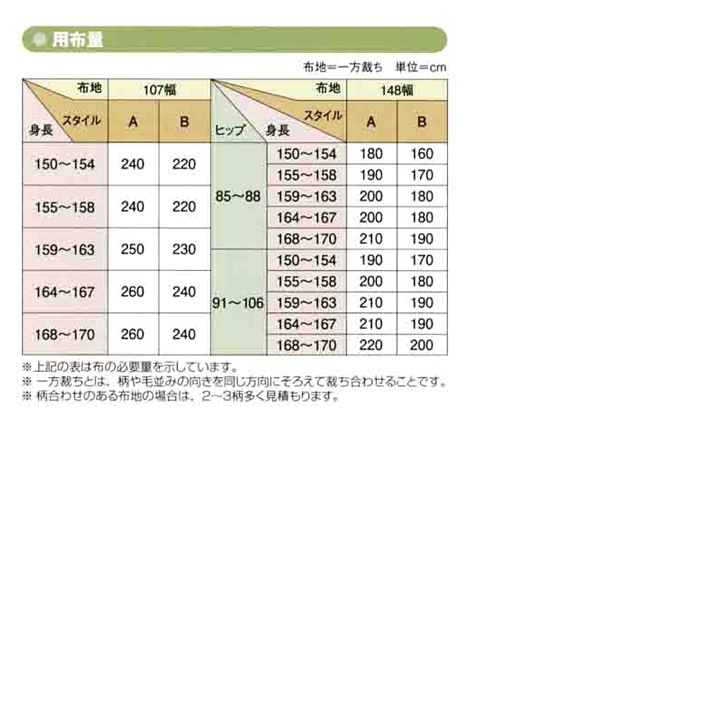型紙 フィットパターンサン センタープレスストレートパンツ 5531