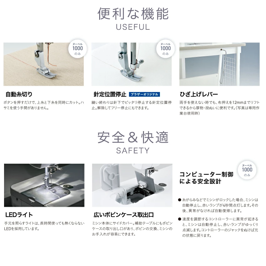 brother  職業用ミシン ブラザー ミシン 職業用ミシン brother 太糸ガイド ヌーベル1000 | 5月