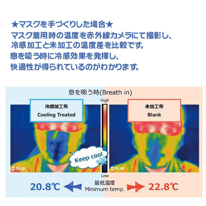 【お買い得品】コンフォートクール 柔らかコットンダブルガーゼ (1mカットクロス)