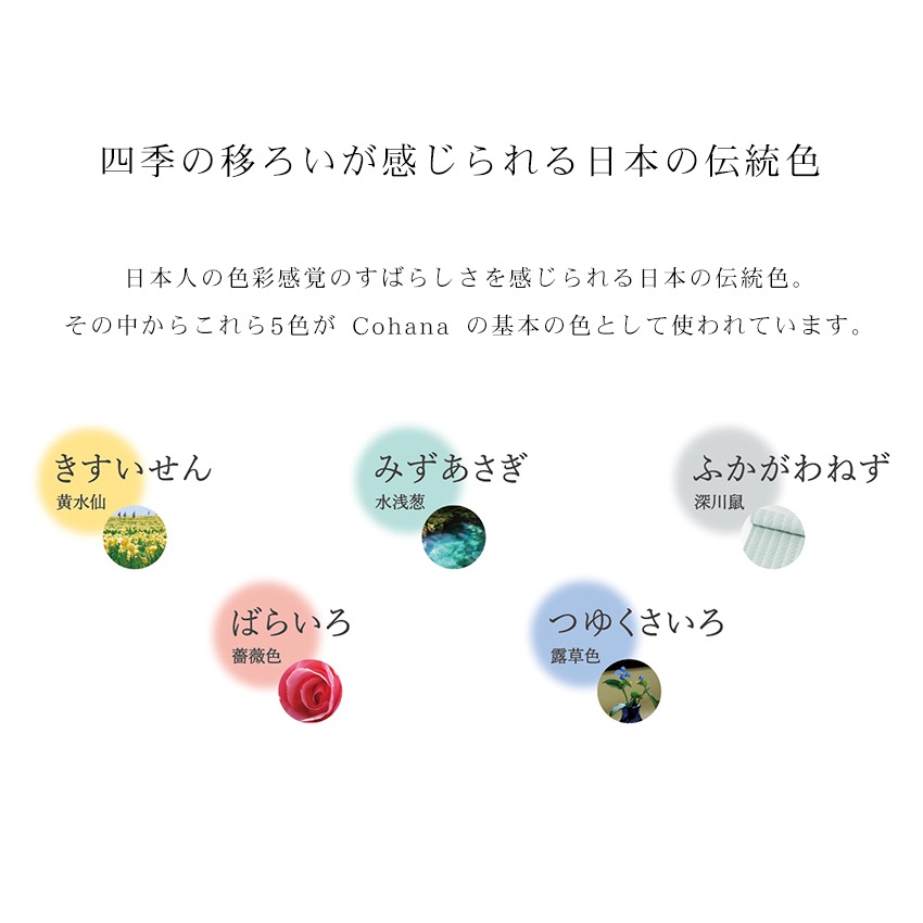 Cohana 手縫い針セット