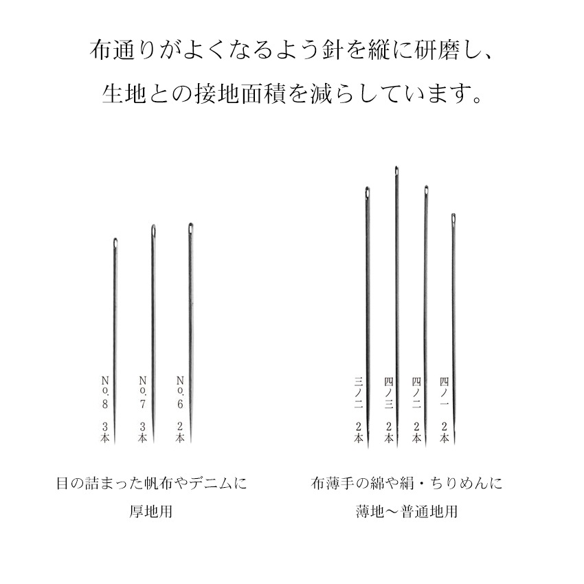 Cohana 手縫い針セット