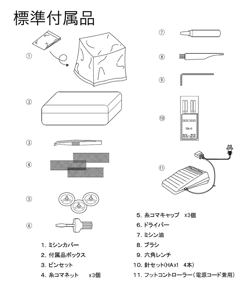 【送料無料】シンガー ロックミシン プロフェッショナルII S-700DF 1本針3本糸差動機能付