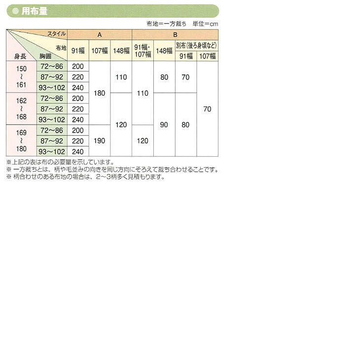 型紙 フィットパターンサン ベスト 5121
