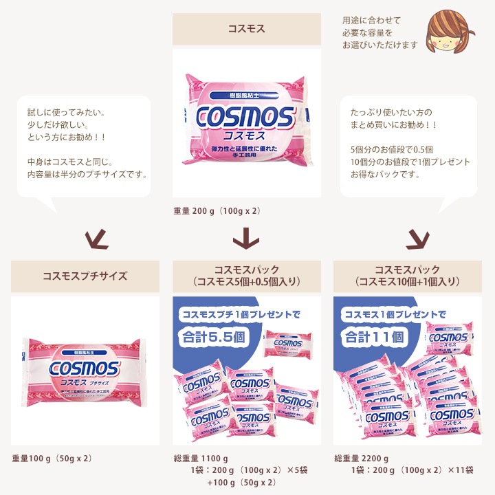 マーガレット・コスモス・バラ　クレイクラフト　樹脂粘土 cb315005d80419b67d87503857e5b5