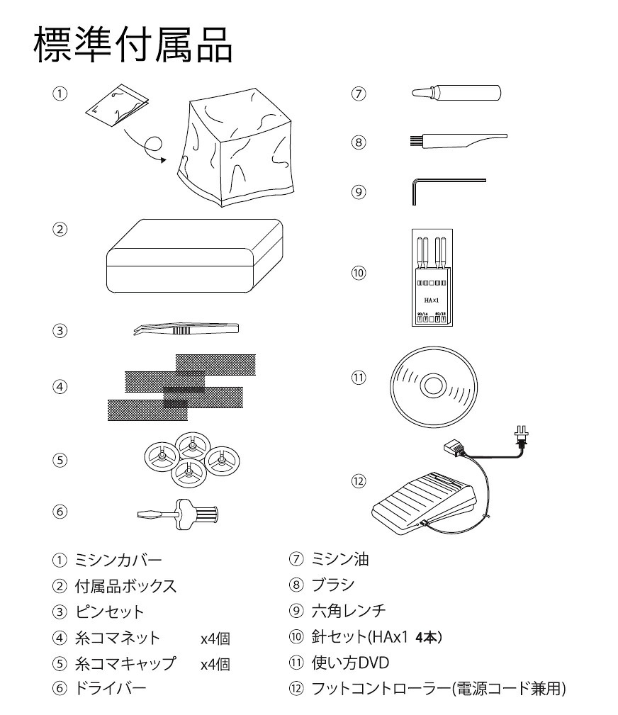 【送料無料】シンガー ロックミシン プロフェッショナルII S-900DF 2本針4本糸差動機能付