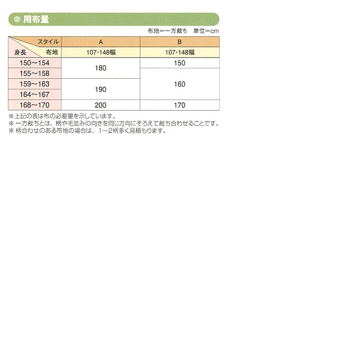型紙 フィットパターンサン ゴムギャザースカート 5122