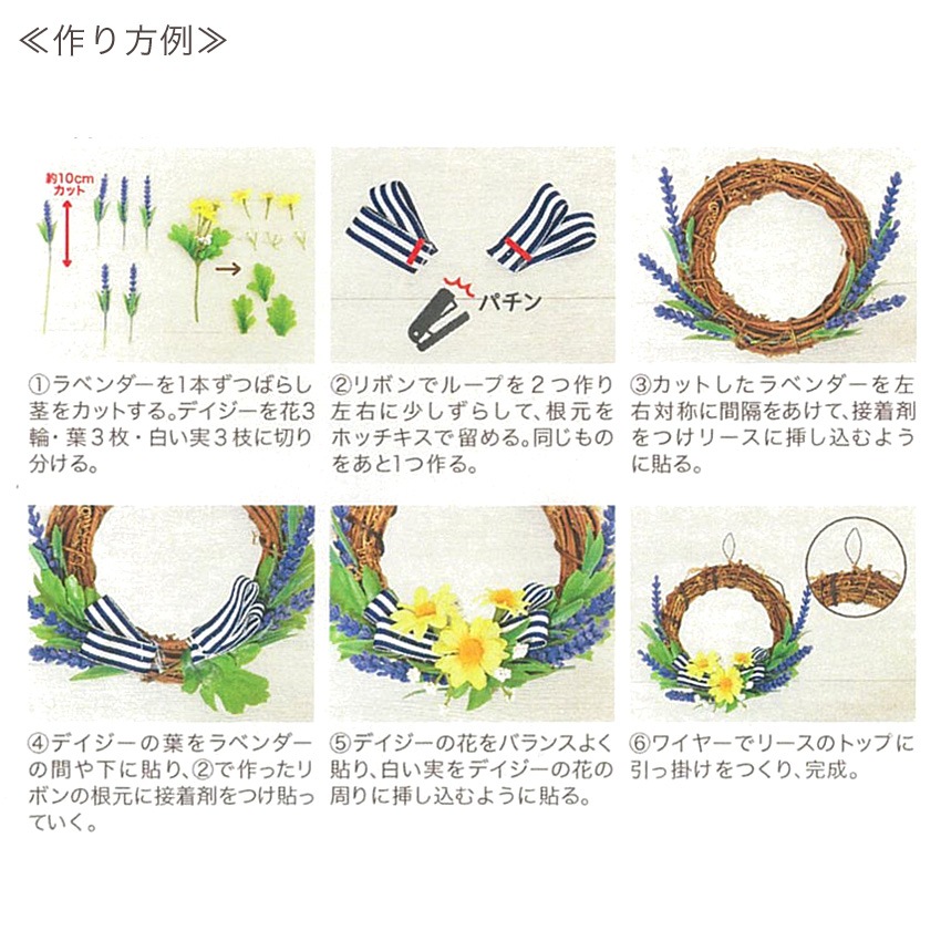 ミニリースキット 全5種