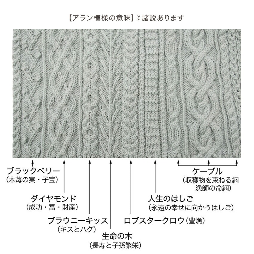 内藤商事 アラン模様のブランケット KT-9 | 衣料小物 | 手芸用品の