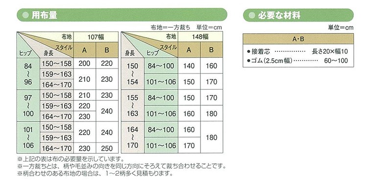 型紙 フィットパターン サン ウエストゴムのタックパンツ 5550