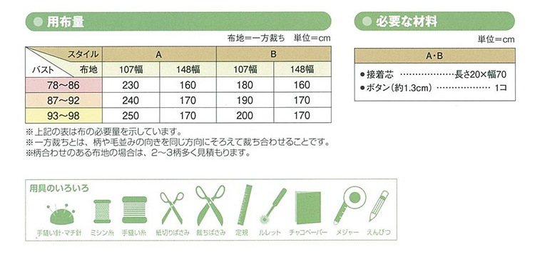 型紙 フィットパターン サン 裾フリルトップ 5551
