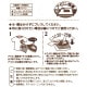 目印ワッペン クルマ