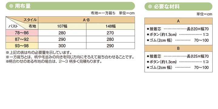 型紙 フィットパターンサン ウエストゴムワンピース
