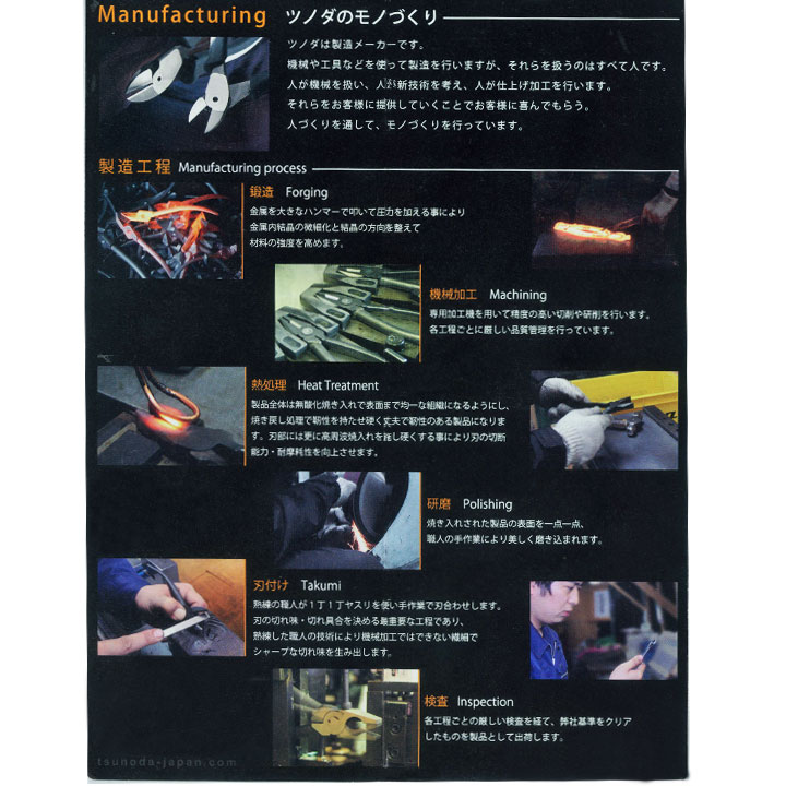 工具 ステンレスニッパー SCN-140