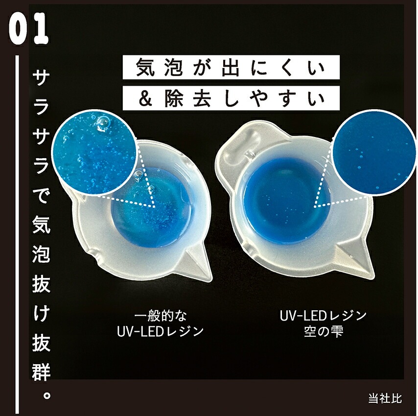 UV-LED パジコ レジン 空の雫 200g | レジン液 | 手芸用品の卸売り