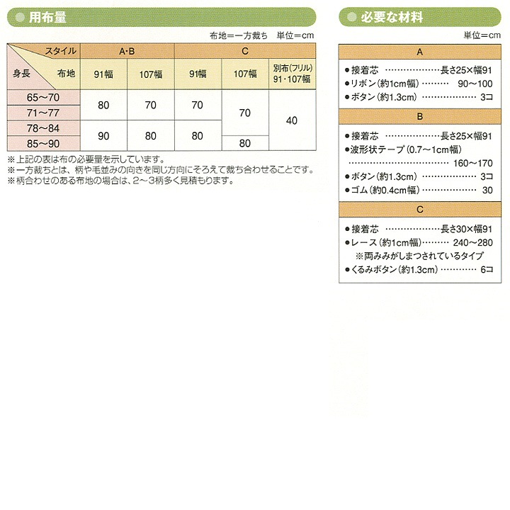 型紙 フィットパターンサン ベビーAラインワンピ 4763