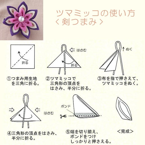 幸せ小物　つまみ細工 お花のブローチ 赤