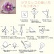 幸せ小物　つまみ細工 お花のブローチ 赤