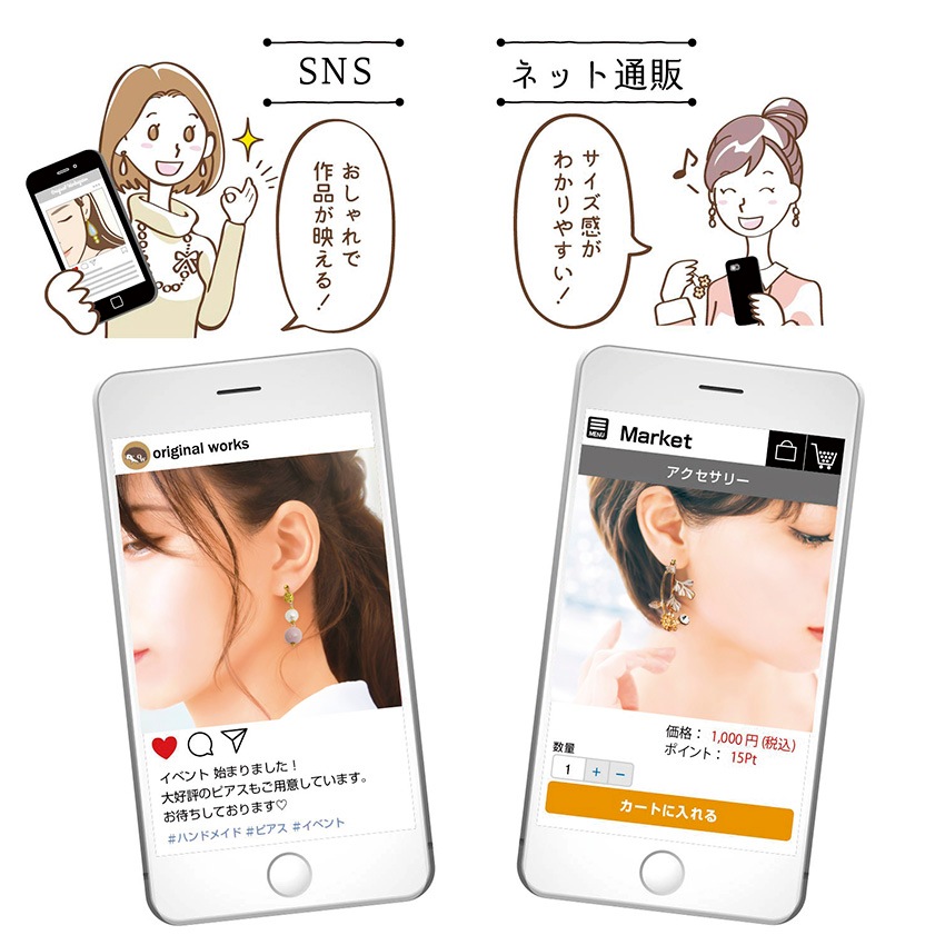 着画作成キット・ピアス両耳モデルフォト