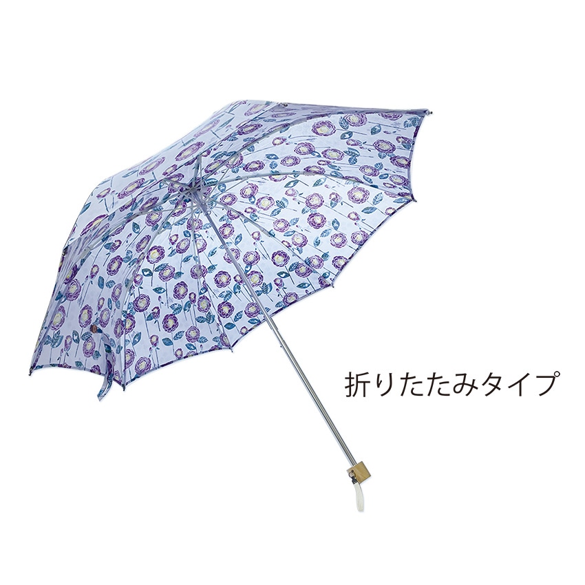 ツクリエ オリジナル日傘キット 傘骨 約50cm 折りたたみ SHUB-10 実物