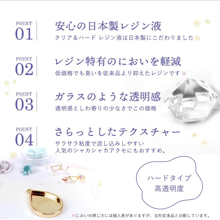クリア&ハード UV-LED レジン液 70g 日本製 | レジン液 | 手芸用品の