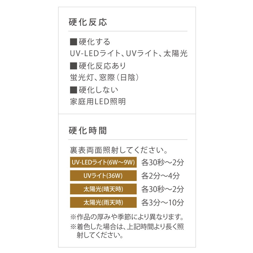 UV-LEDレジン 月の雫 30g | レジン液 | 手芸用品の卸売りサイト