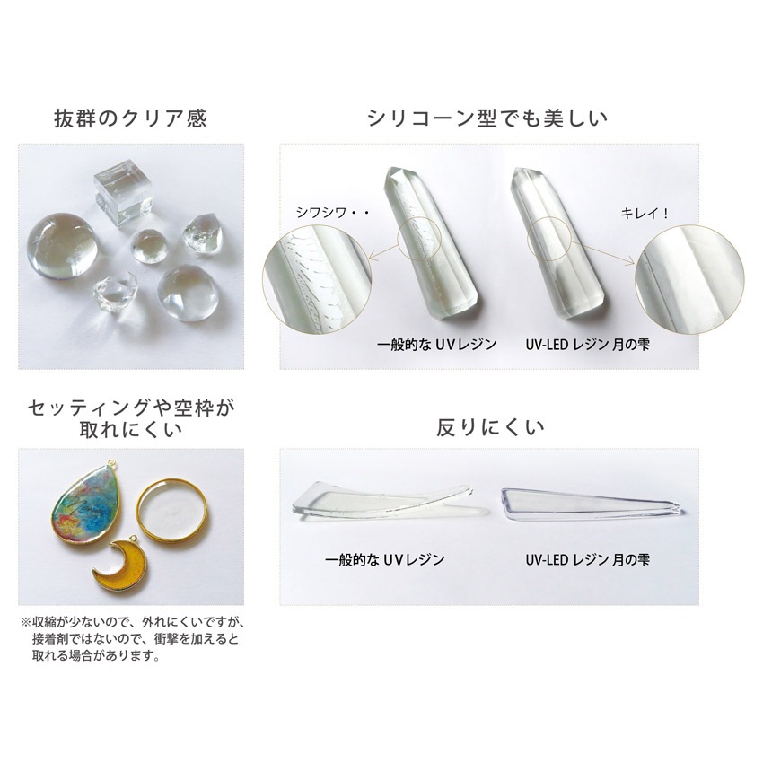 UV-LEDレジン 月の雫 30g | レジン液 | 手芸用品の卸売りサイト