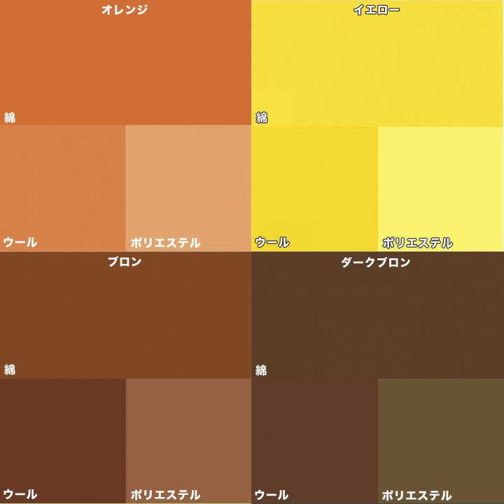 みや古染 コールダイホット Page1/2 | 染料 | 手芸用品の卸売りサイト
