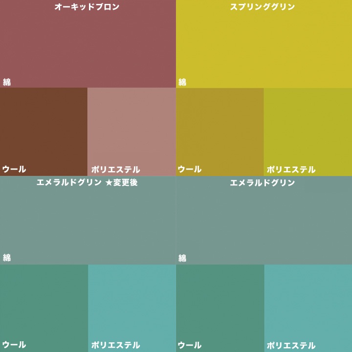 みや古染 コールダイホット Page2/2 | 染料 | 手芸用品の卸売りサイト
