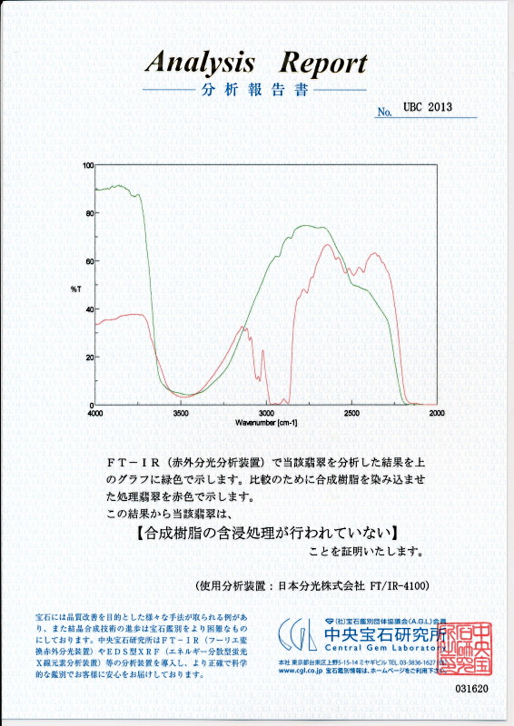 �ߥ��ޡ�����ŷ���ҥ����ʥ�������ˡ�0.634����åȡ�