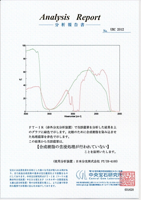 �ߥ��ޡ�����ŷ���ҥ����ʥ�������ˡ�0.552����åȡ�