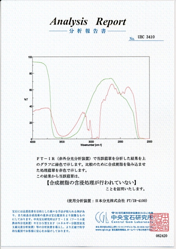 �ߥ��ޡ�����ŷ���ҥ����ʥ�������ˡ�0.453����åȡ��������и����δ��̽��ա�