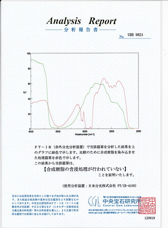 �ߥ��ޡ�����ŷ����ɹ�ҥ�����Ice Jade�ˡ�1.47����åȡ�