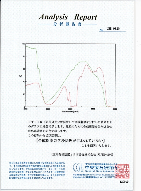 �ߥ��ޡ�����ŷ���ҥ����ʥ�������ˡ�0.723����åȡ�