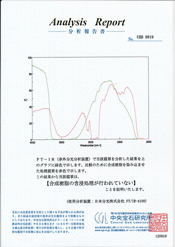 �ߥ��ޡ�����ŷ���ҥ��������Сˡ�1.396����åȡ�