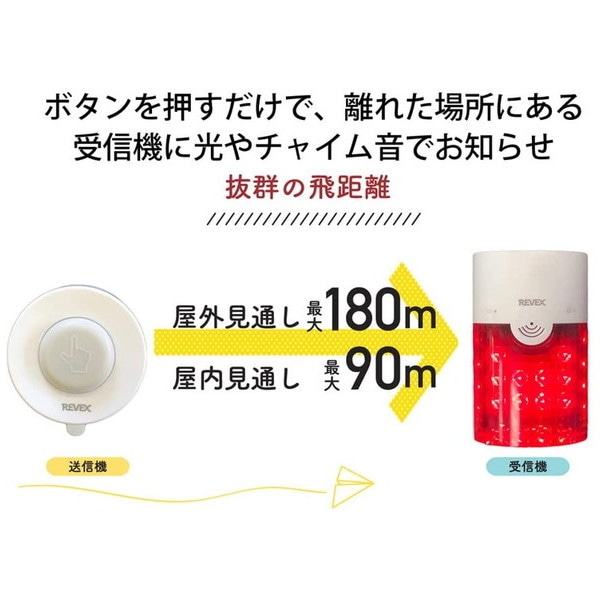 リーベックス Revex 警告・警報表示呼び出しチャイムセット