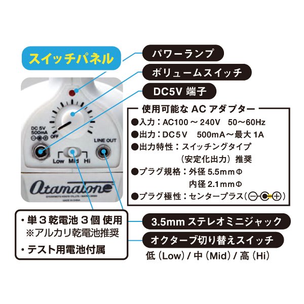 キューブ オタマトーンデラックス カラーズ ミント 音符の形をした