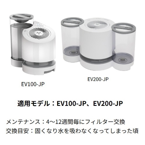 ボルネード 気化式加湿器専用交換フィルター 2枚入 ×6 計12枚 ボルネード 気化式加湿器専用交換フィルター 2枚入 Vornado WICK1.0