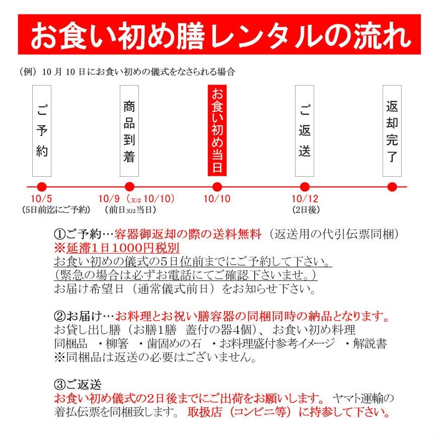 ̿ˤ󥿥ǡۡ礦󤿤뤼󡡢Ǥբβǽ-ٰʳ-