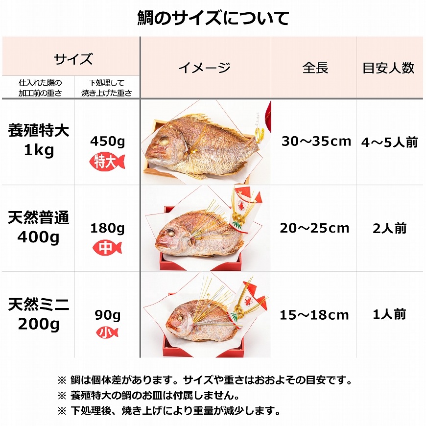 ���̿�����ˤ���������������åȡ��ץ���⤫���פ���⤫�ä������ΤߤΥ��åȤ䤪�ˤ����դ��������Ϳ����դ��������Ӥ��������ޤ������̳�ƻ��������������̵����