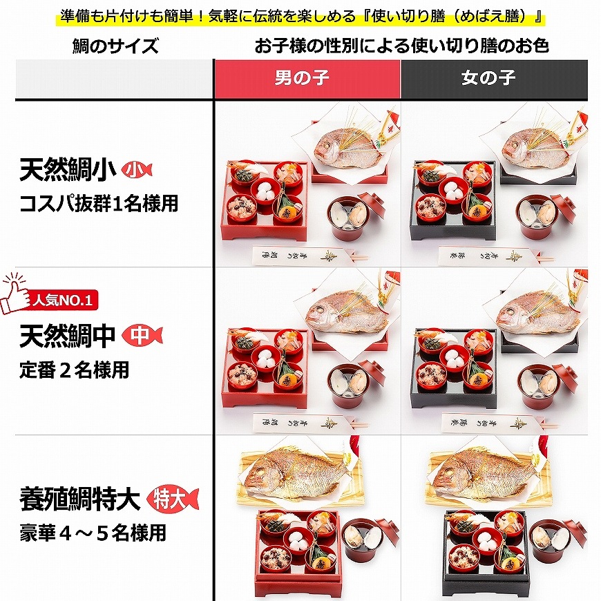 ���̿�����ˤ���������������åȡ��ץ���⤫���פ���⤫�ä������ΤߤΥ��åȤ䤪�ˤ����դ��������Ϳ����դ��������Ӥ��������ޤ������̳�ƻ��������������̵����