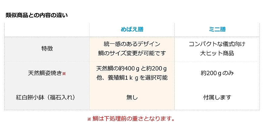 ̿ˤåȡڿʡۤФФ󨢻ȤΤƴդΥѹǽá̳ƻ̵